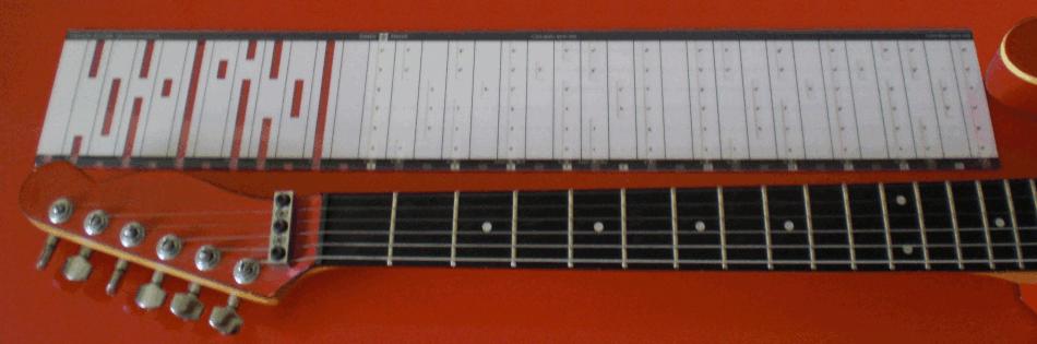 Notenzeiger mit Gitarre